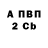 Экстази XTC Sergei Potemkin